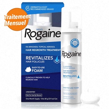 rogaine minoxidil